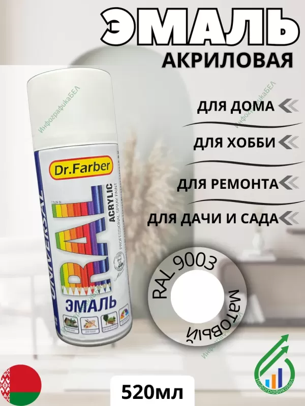 Эмаль-аэрозоль Dr. Farber акриловая универсальная RAL 9003 (сигнальный белый) матовая